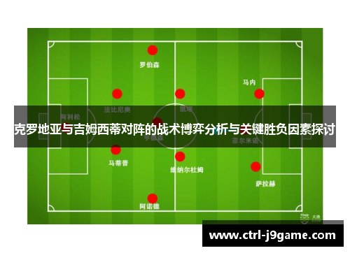 克罗地亚与吉姆西蒂对阵的战术博弈分析与关键胜负因素探讨