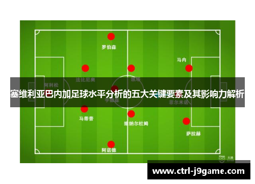 塞维利亚巴内加足球水平分析的五大关键要素及其影响力解析