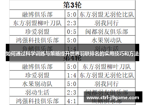 如何通过科学训练与策略提升世界羽联排名的实用技巧和方法