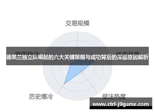 德黑兰独立队崛起的六大关键策略与成功背后的深层原因解析