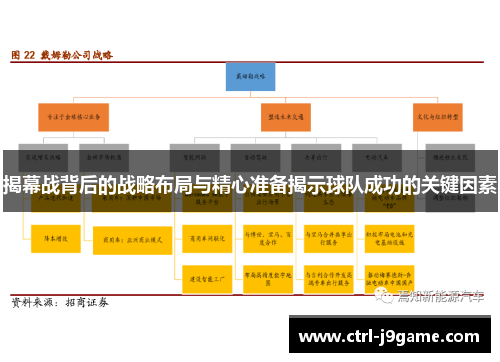 揭幕战背后的战略布局与精心准备揭示球队成功的关键因素