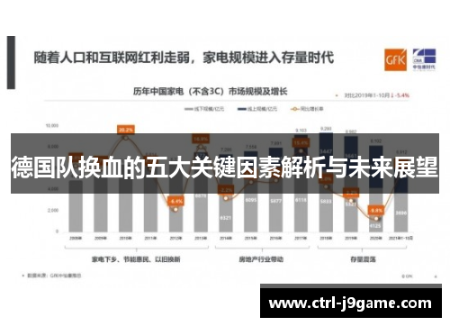 德国队换血的五大关键因素解析与未来展望 德国队换血的五大关键因素解析与未来展望