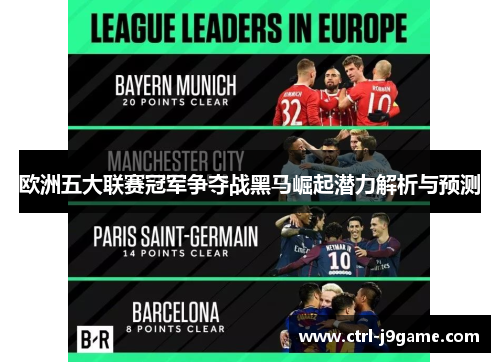 欧洲五大联赛冠军争夺战黑马崛起潜力解析与预测