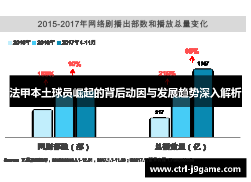 法甲本土球员崛起的背后动因与发展趋势深入解析