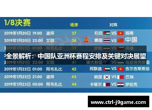 全景解析:中国队亚洲杯赛程安排及关键对决展望 全景解析:中国队亚洲杯赛程安排及关键对决展望