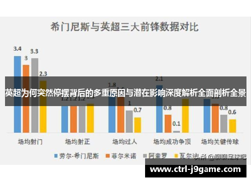 英超为何突然停摆背后的多重原因与潜在影响深度解析全面剖析全景 英超为何突然停摆背后的多重原因与潜在影响深度解析全面剖析全景