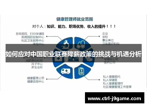 如何应对中国职业联赛降薪政策的挑战与机遇分析