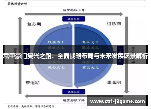 意甲豪门复兴之路：全面战略布局与未来发展愿景解析