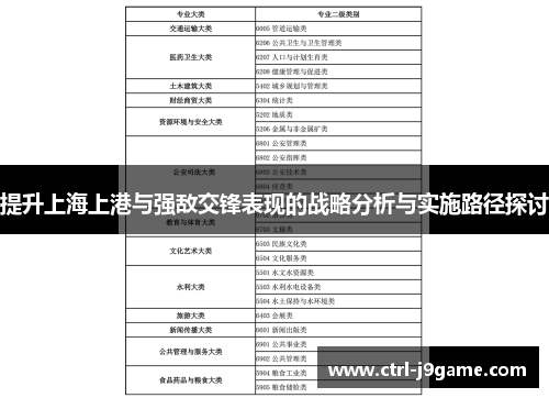 提升上海上港与强敌交锋表现的战略分析与实施路径探讨