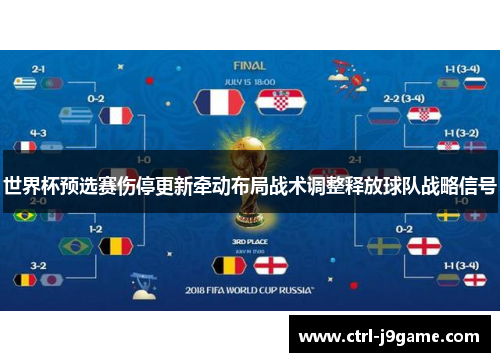 世界杯预选赛伤停更新牵动布局战术调整释放球队战略信号 世界杯预选赛伤停更新牵动布局战术调整释放球队战略信号
