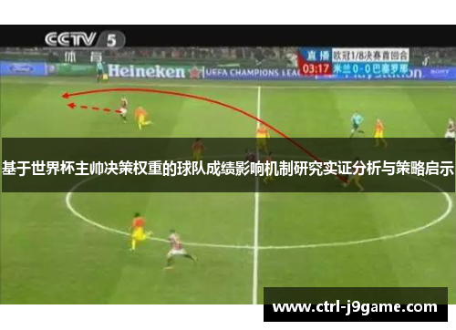 基于世界杯主帅决策权重的球队成绩影响机制研究实证分析与策略启示 基于世界杯主帅决策权重的球队成绩影响机制研究实证分析与策略启示