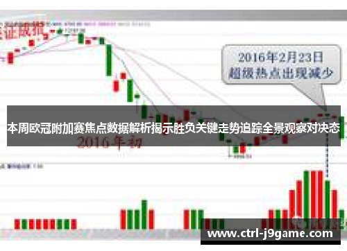 本周欧冠附加赛焦点数据解析揭示胜负关键走势追踪全景观察对决态 本周欧冠附加赛焦点数据解析揭示胜负关键走势追踪全景观察对决态