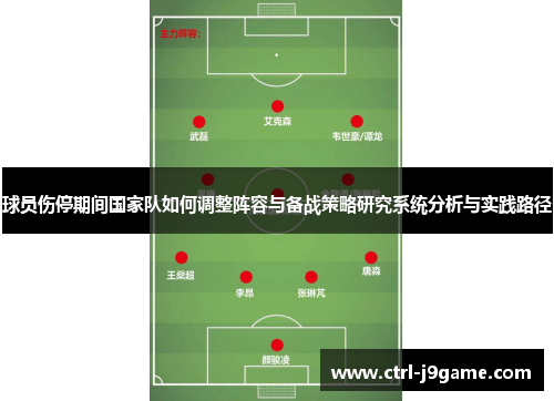 球员伤停期间国家队如何调整阵容与备战策略研究系统分析与实践路径 球员伤停期间国家队如何调整阵容与备战策略研究系统分析与实践路径
