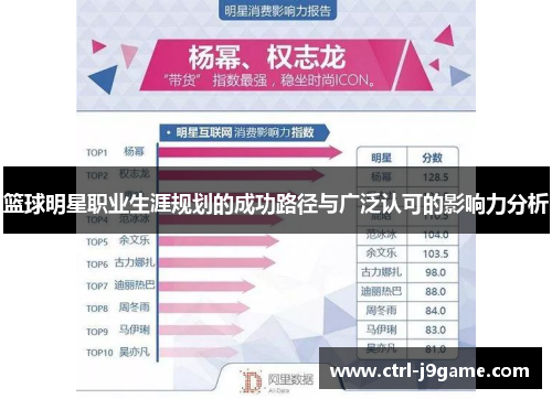 篮球明星职业生涯规划的成功路径与广泛认可的影响力分析