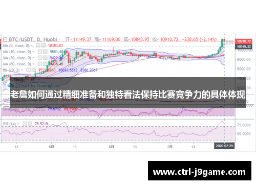 老詹如何通过精细准备和独特看法保持比赛竞争力的具体体现