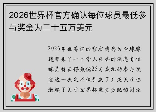 2026世界杯官方确认每位球员最低参与奖金为二十五万美元